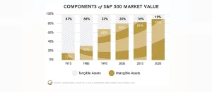 Em um M&A, conte suas próprias histórias